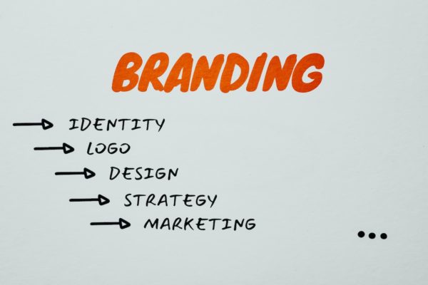 Gli Elementi della Brand Identity