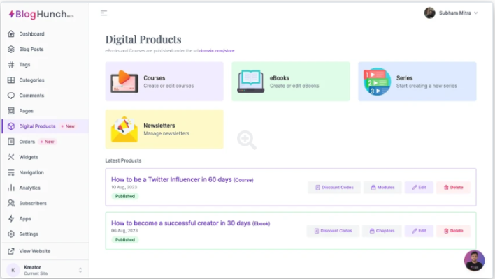 Blog Hunch Digital Products