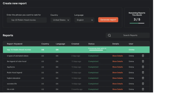 Dashboard Robinize