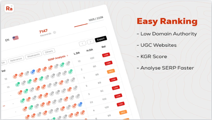 RankAtom - Easy Ranking