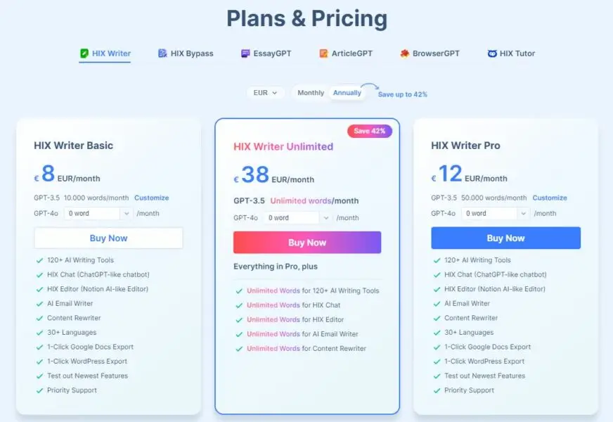 Pricing di HIX.AI