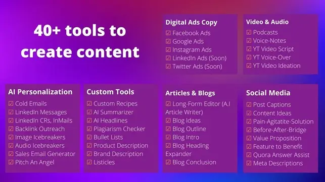 I 40 tools di Writecream