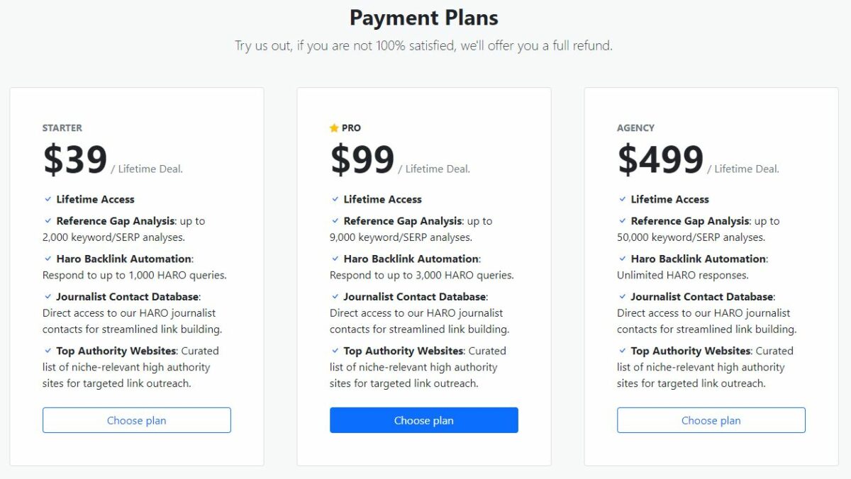 Pricing ZebraSEO