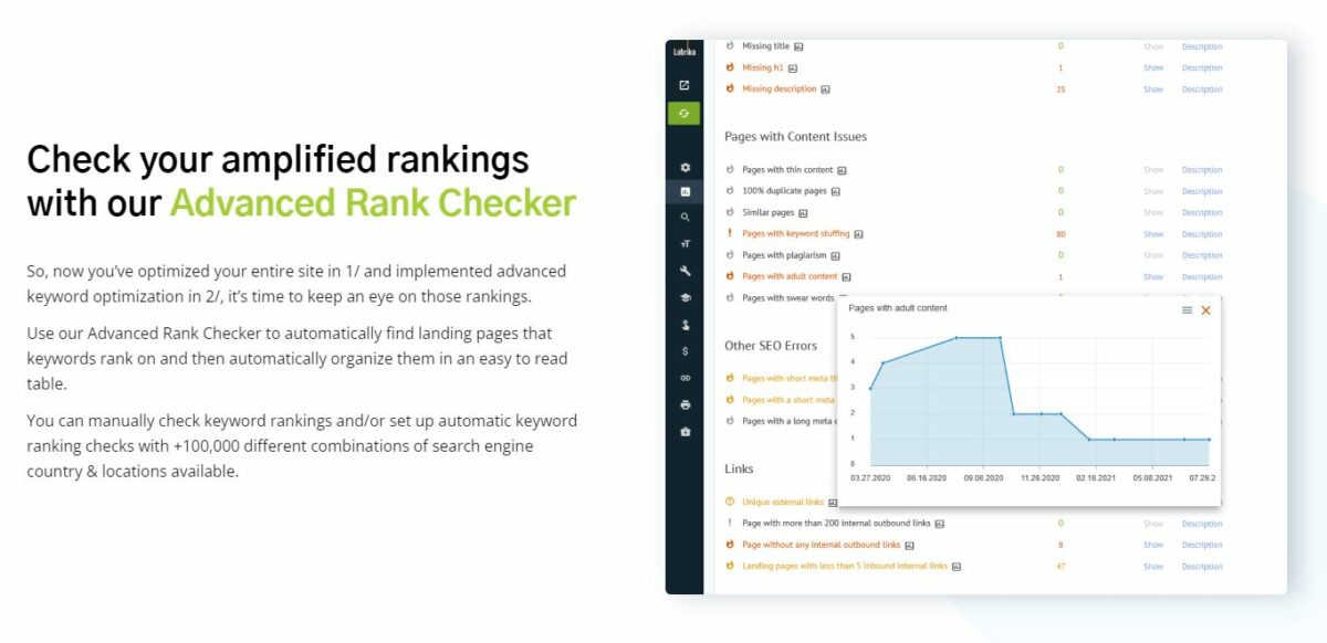 Rank Checker Labrika