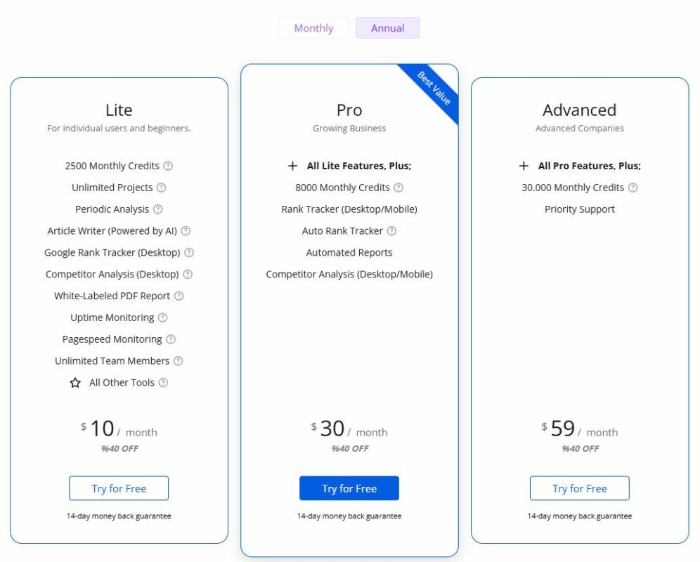 Il Pricing di Screpy