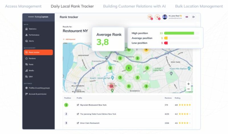 Local rank Tracker - Dashboard