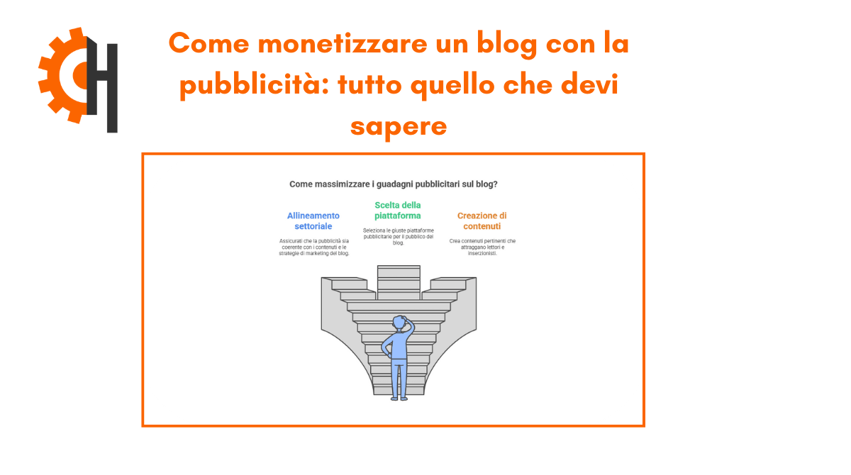 Come monetizzare un blog con la pubblicità