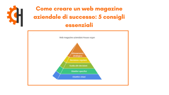 House Organ aziendali di successo: 5 consigli essenziali