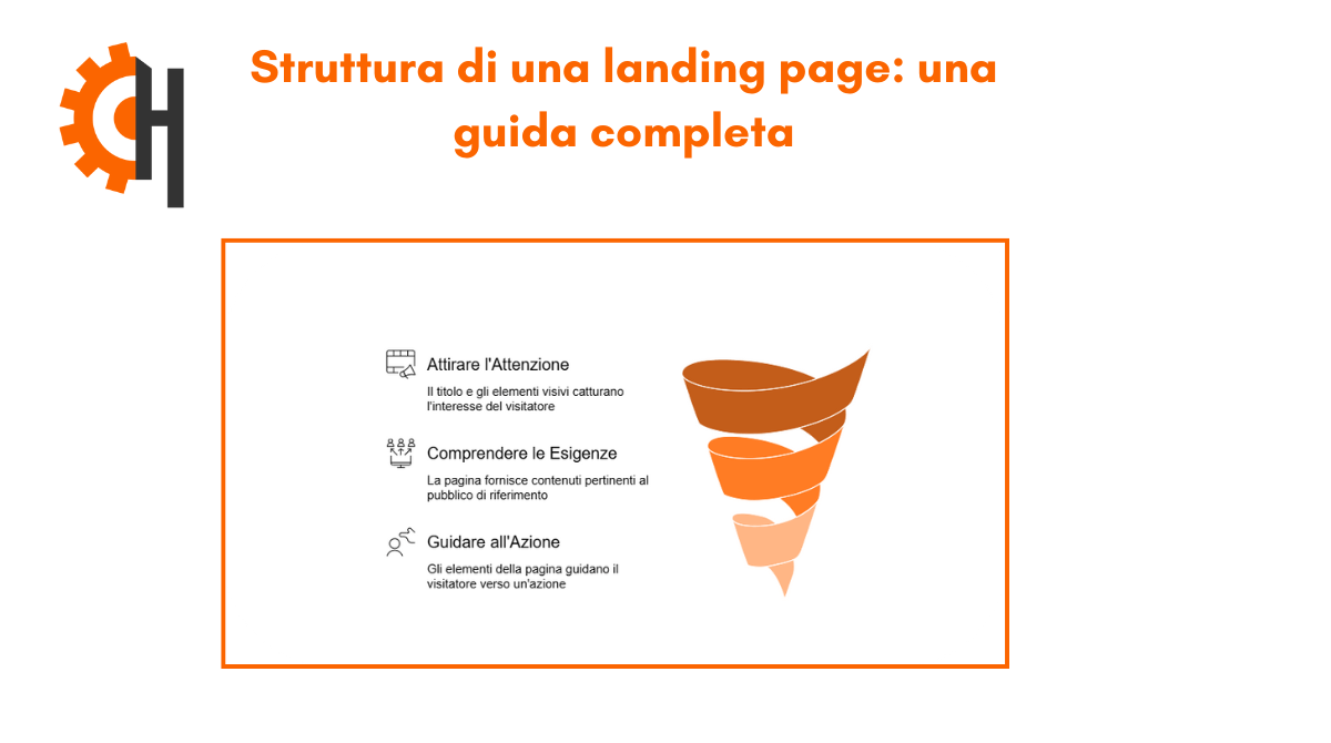 Studio della struttura di una landing page
