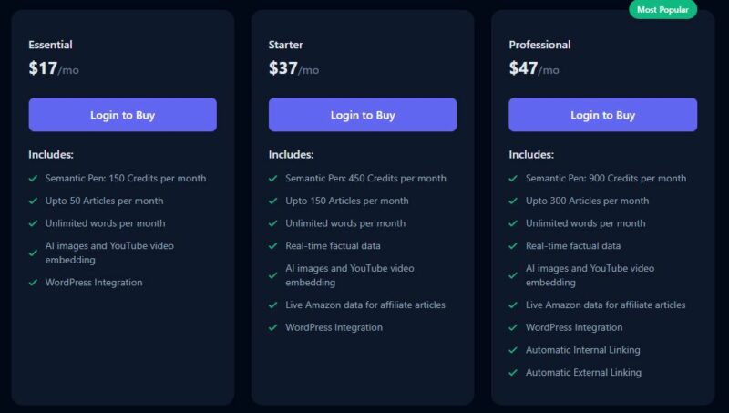 Il Pricing di Semantic Pen