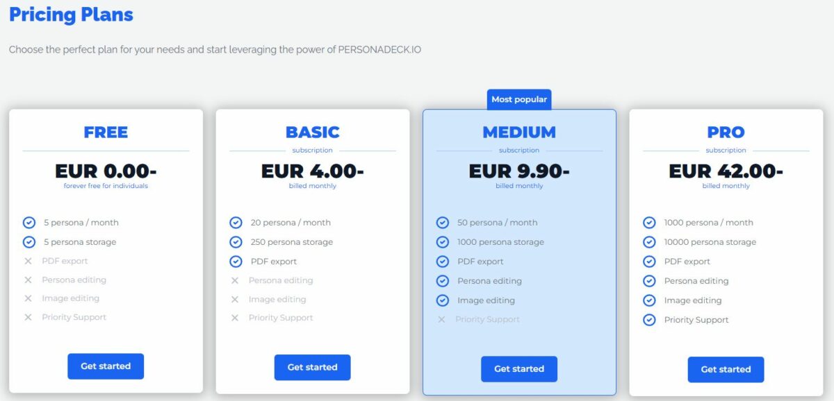 Le fasce di abbonamento a Personadeck