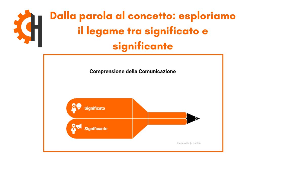 Differenza tra significato e significante