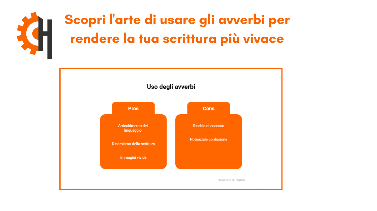 Gli Avverbi - Rendi la tua scrittura più vivace